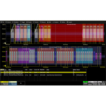Teledyne LeCroy HDO4K-100BASE-T1BUS TD