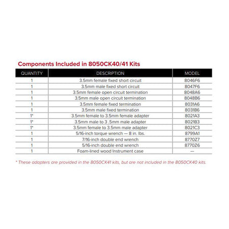 Maury Microwave 8050CK41