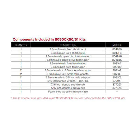 Maury Microwave 8050CK50