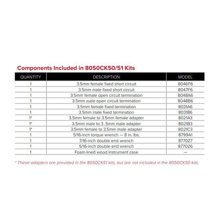 Maury Microwave 8050CK51