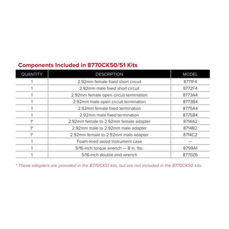 Maury Microwave 8770CK50