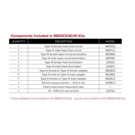 Maury Microwave 8850CK40
