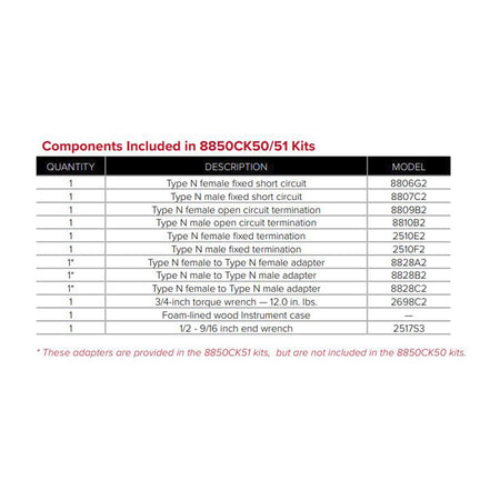 Maury Microwave 8850CK50
