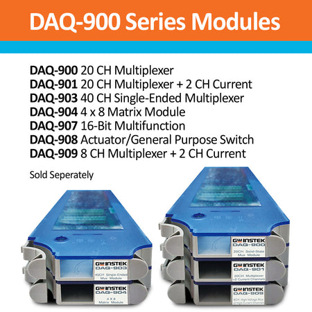 GW Instek DAQ-900