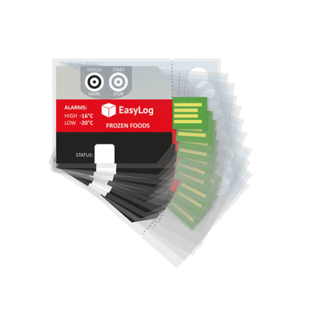 Lascar Electronics EL-PDF-1-002 PK10