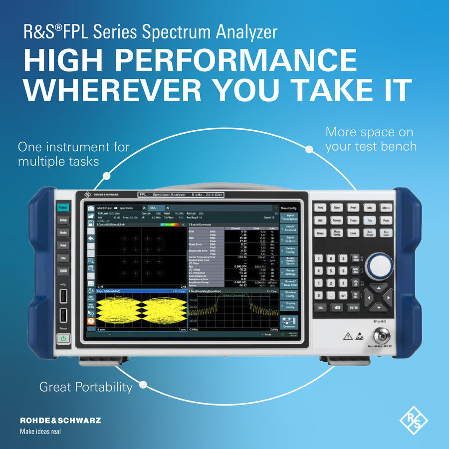 Rohde & Schwarz FPL1007