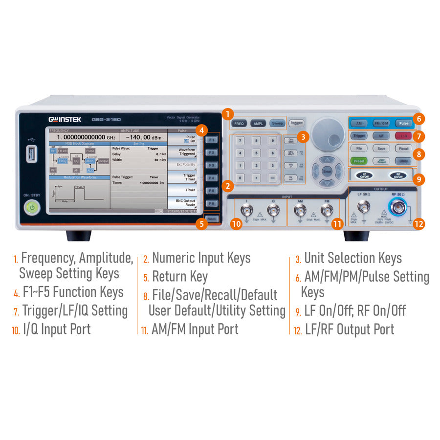 GW Instek GSG-2160 (GPIB+AUX) (CE)