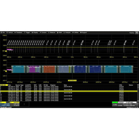 Teledyne LeCroy HDO4K-USB4SB TD