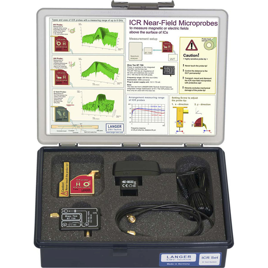 Langer EMV-Technik ICR HV500-75 set
