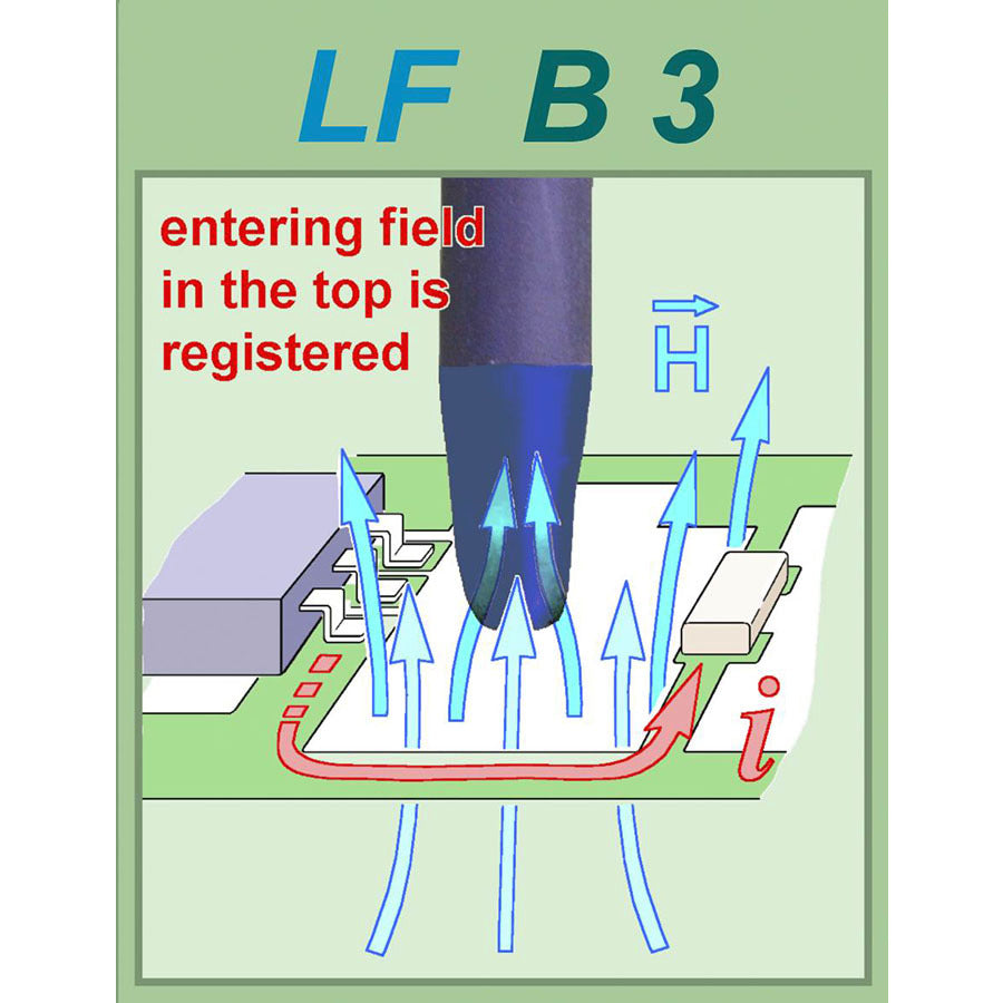 Langer EMV-Technik LF-B 3