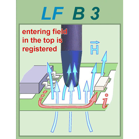 Langer EMV-Technik LF-B 3