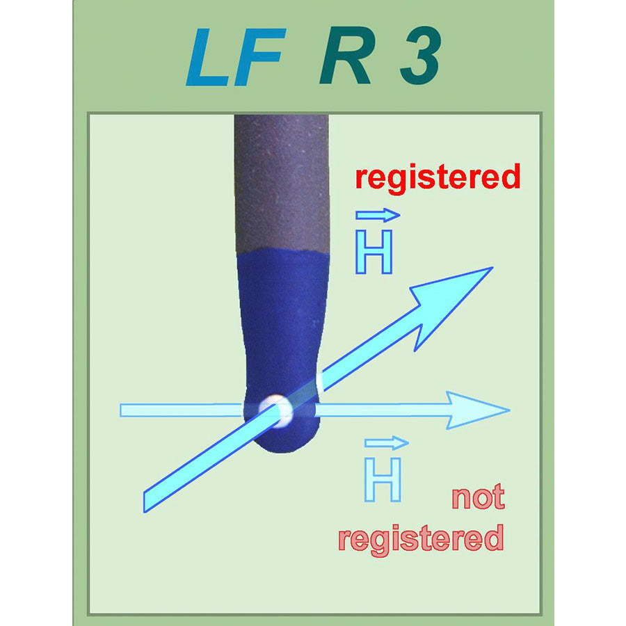Langer EMV-Technik LF-R 3