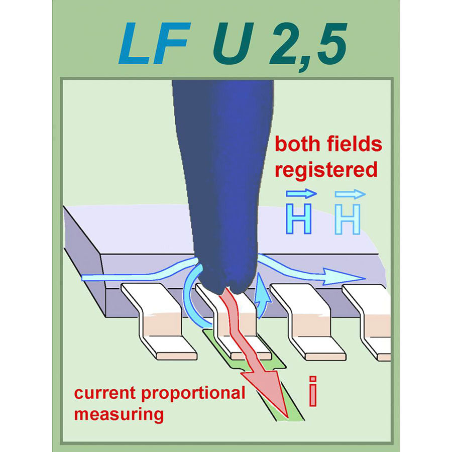 Langer EMV-Technik LF-U 2.5