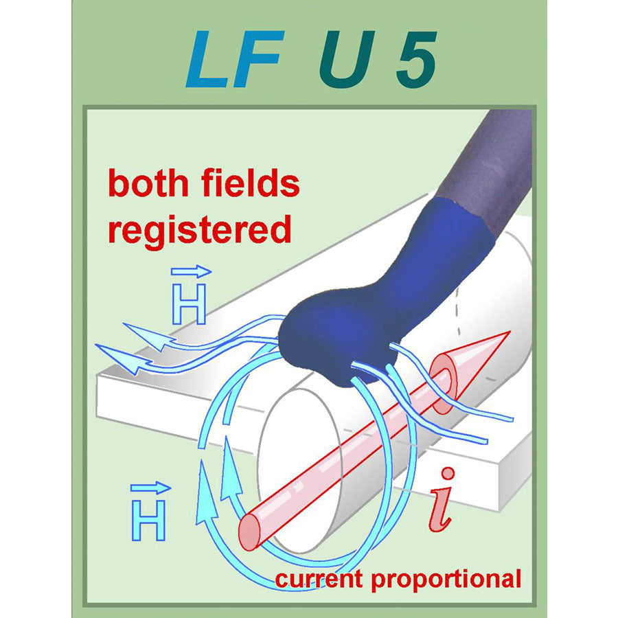 Langer EMV-Technik LF-U 5