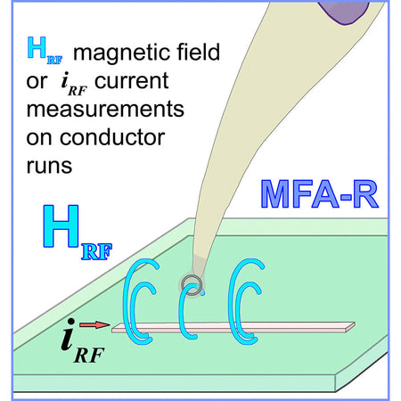 Langer EMV-Technik MFA-R 0.2-6 set