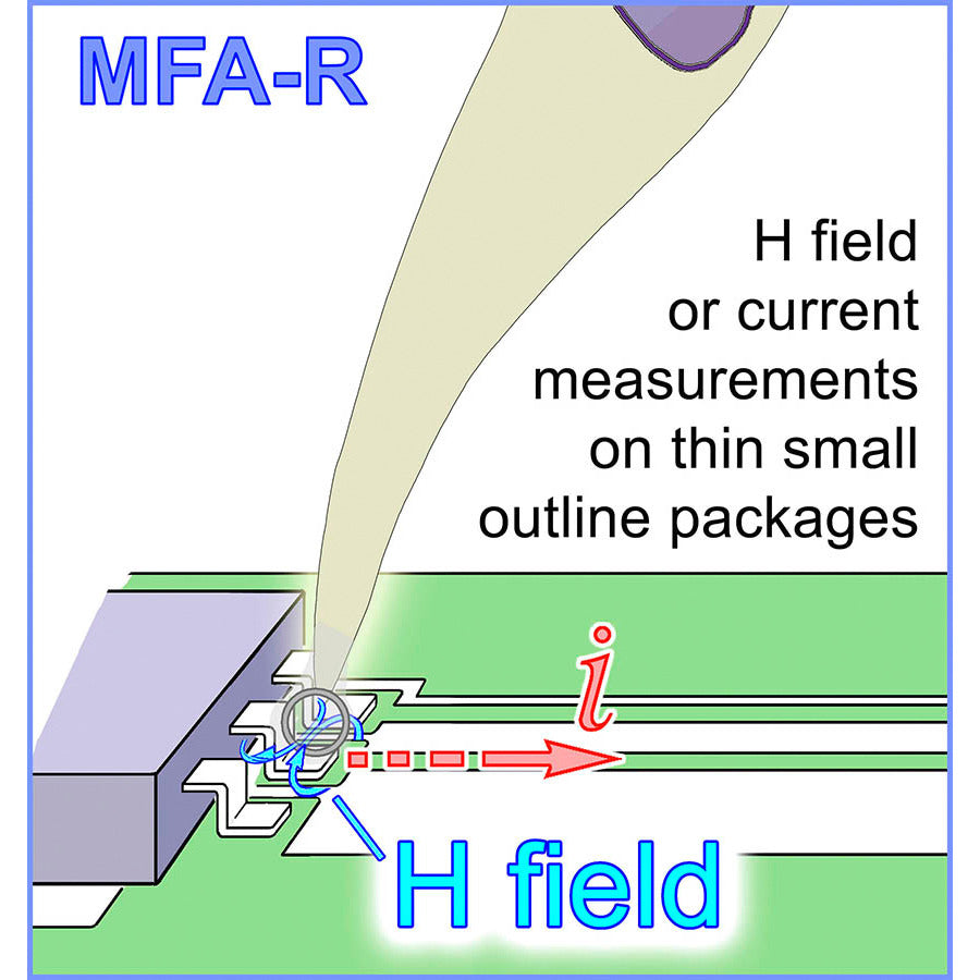 Langer EMV-Technik MFA-R 0.2-75 set