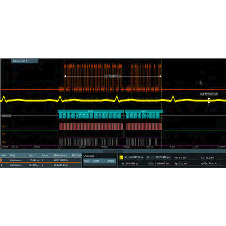 Rohde & Schwarz MXO4-K520