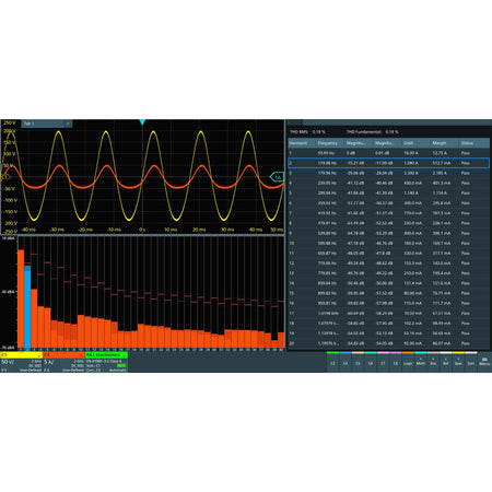 Rohde & Schwarz MXO5-K31