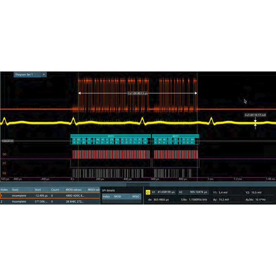 Rohde & Schwarz MXO5C-K510
