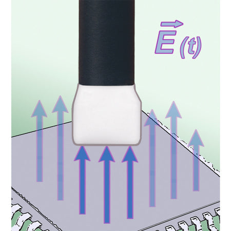 Langer EMV-Technik RF-E 04