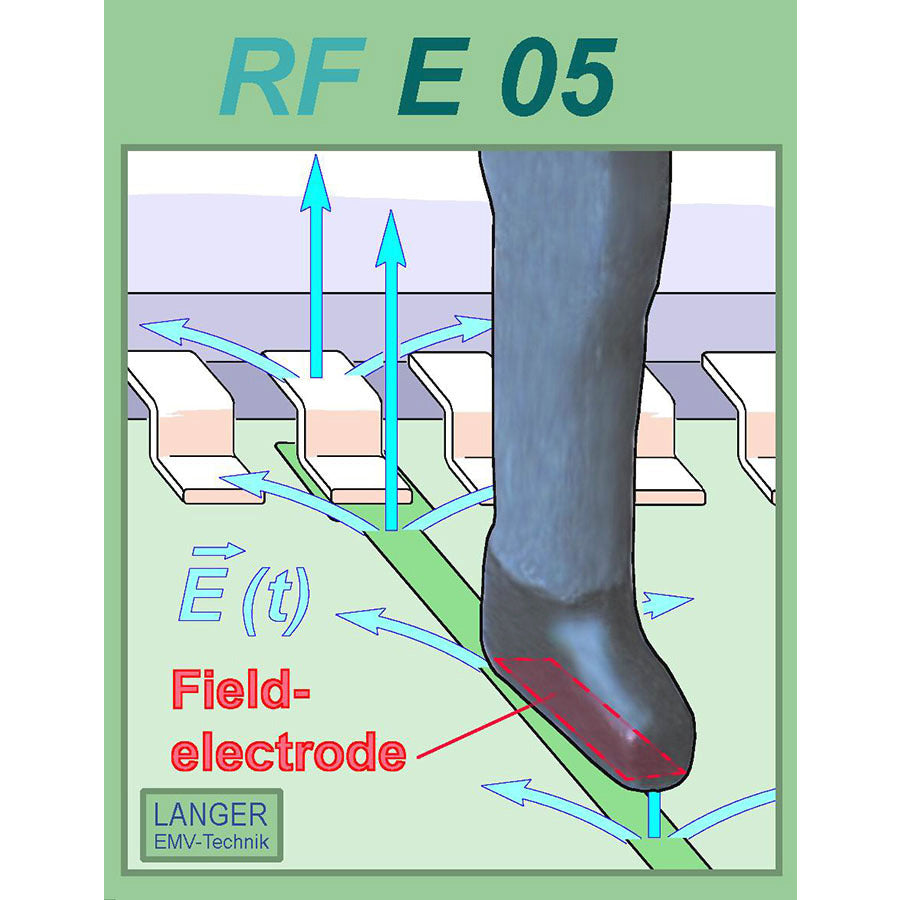 Langer EMV-Technik RF-E 05