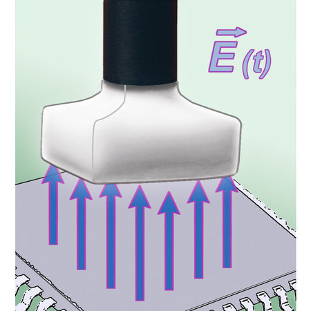 Langer EMV-Technik RF-E 09