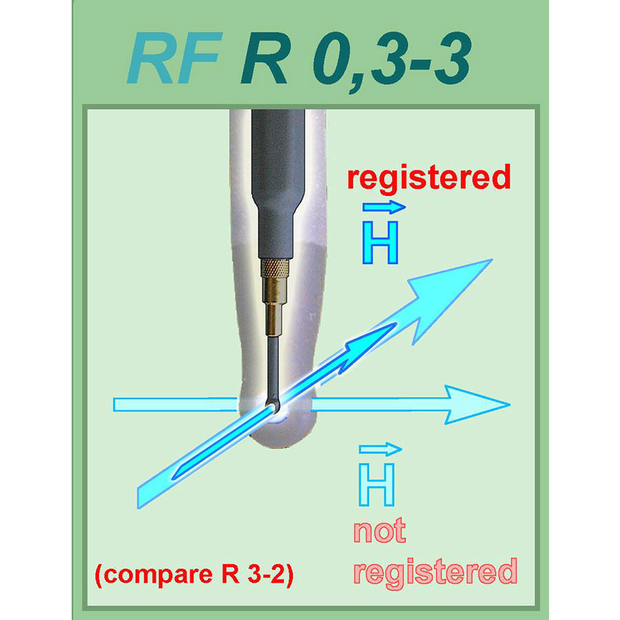 Langer EMV-Technik RF-R 0.3-3