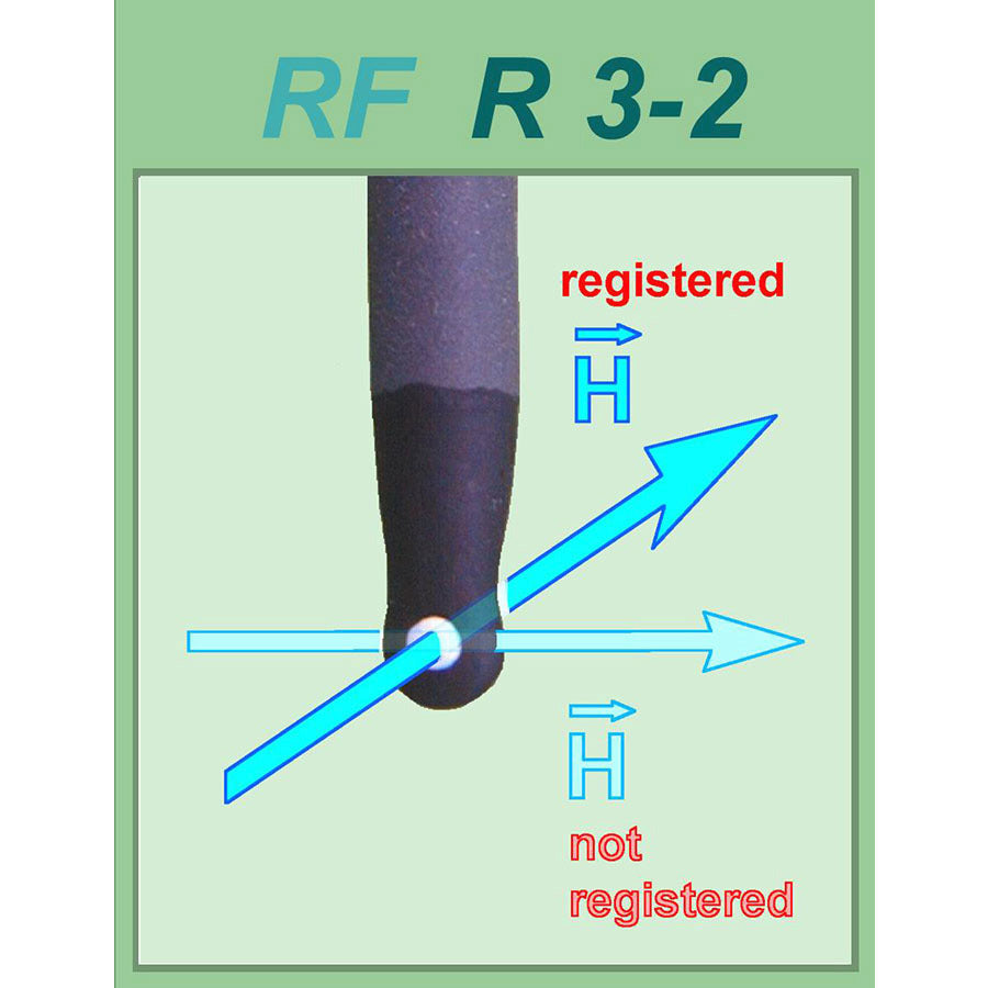 Langer EMV-Technik RF-R 3-2