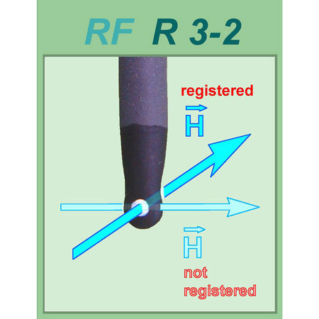 Langer EMV-Technik RF-R 3-2