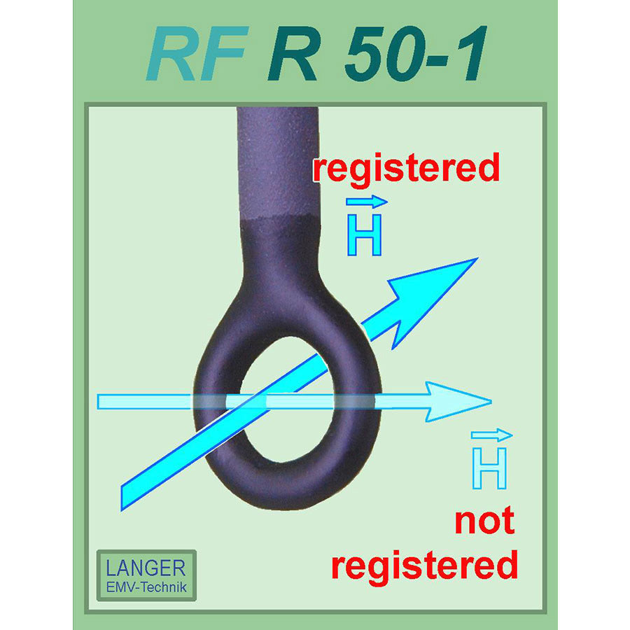 Langer EMV-Technik RF-R 50-1
