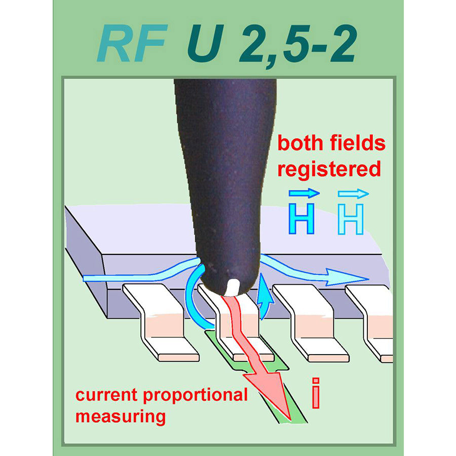 Langer EMV-Technik RF-U 2.5-2