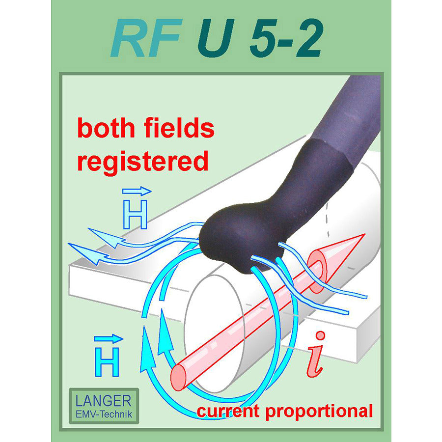 Langer EMV-Technik RF-U 5-2