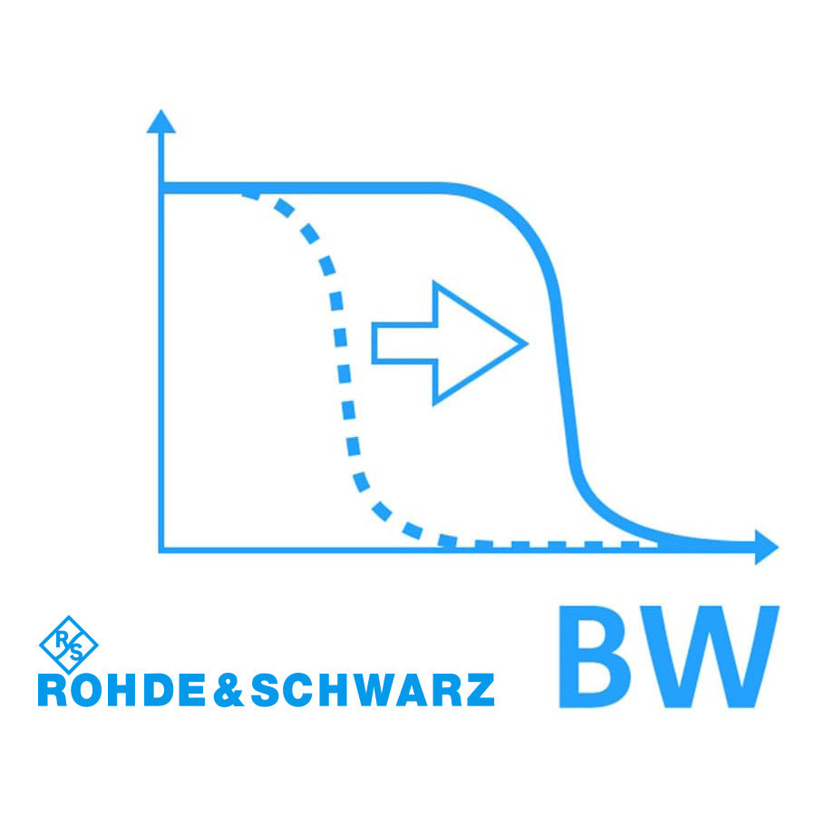 Rohde & Schwarz MXO5-B2820