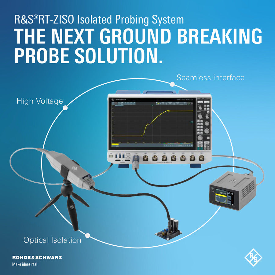 Rohde & Schwarz RT-ZISO02