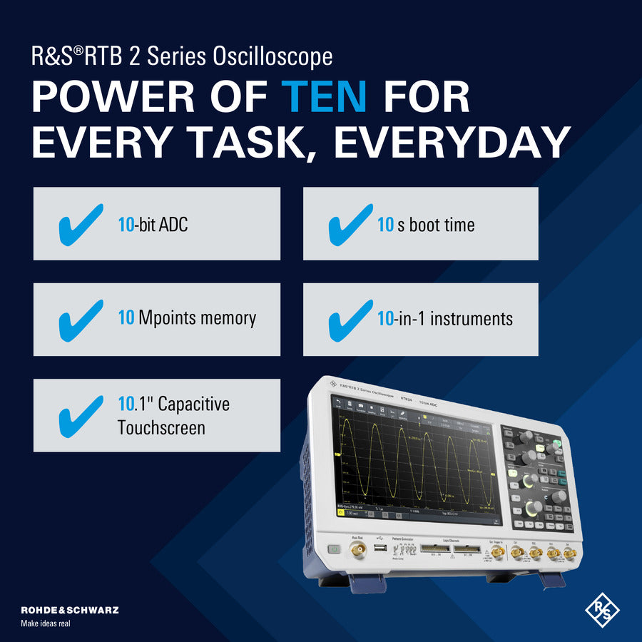 Rohde & Schwarz RTB24-200