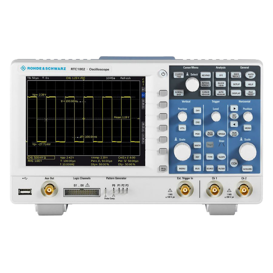 Rohde & Schwarz RTC-BNDL