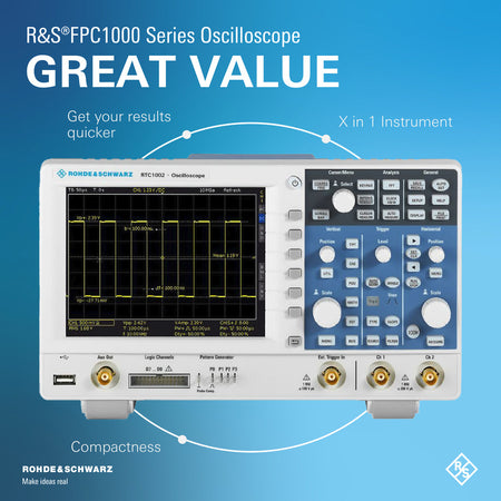 Rohde & Schwarz RTC1K-COM2