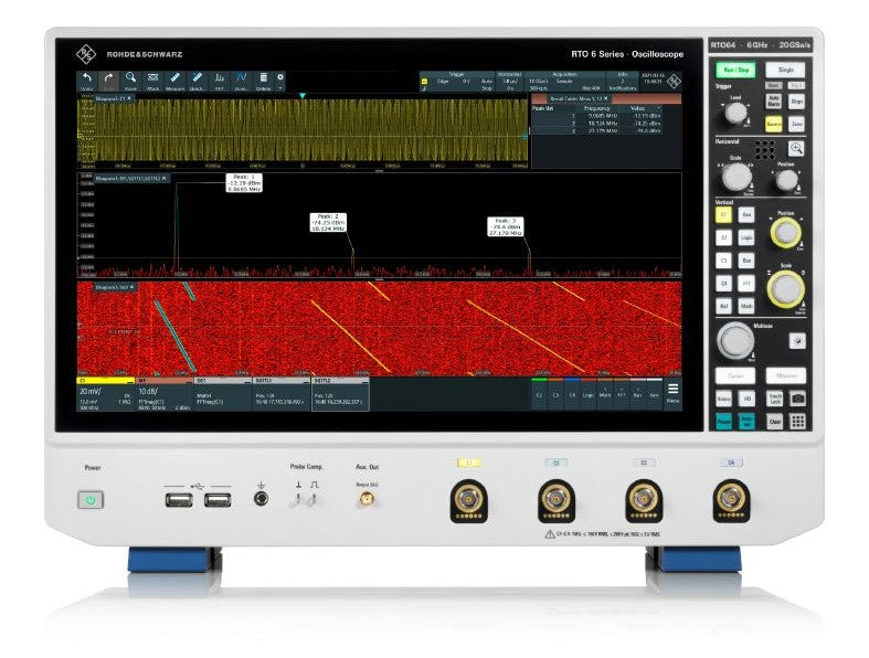 Rohde & Schwarz RTO64 Oszilloskop-Grundgerät