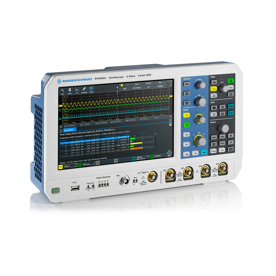 Rohde & Schwarz RTM-BNDL