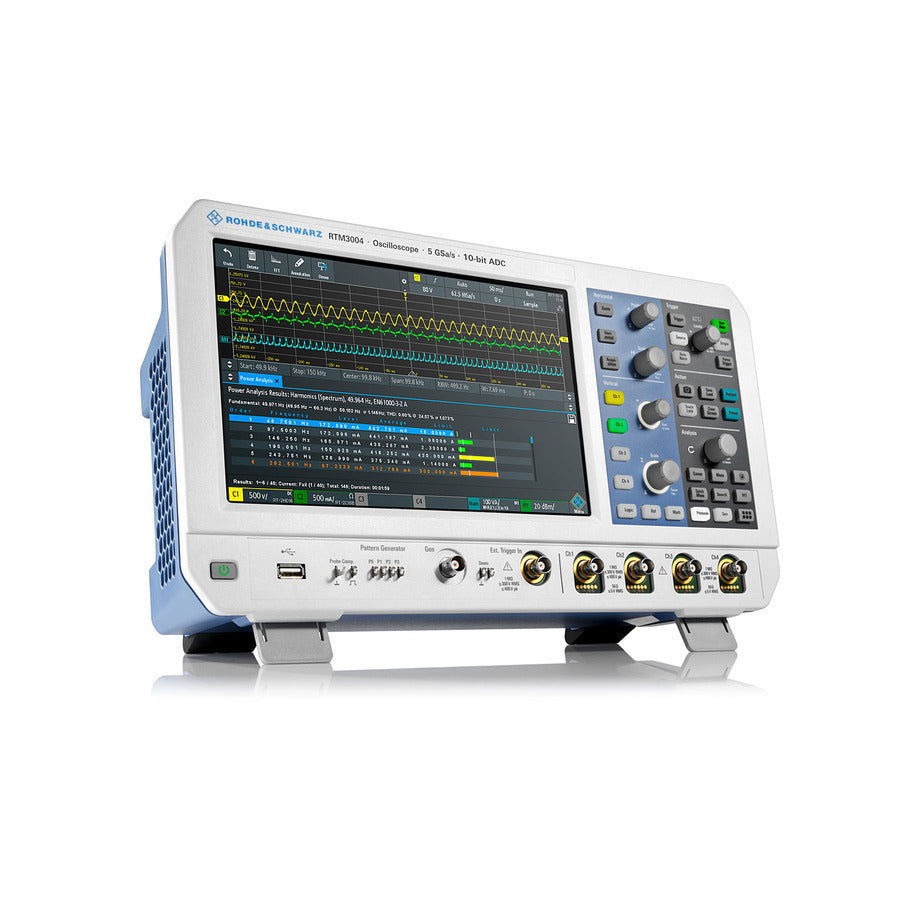 Rohde & Schwarz RTM-BNDL