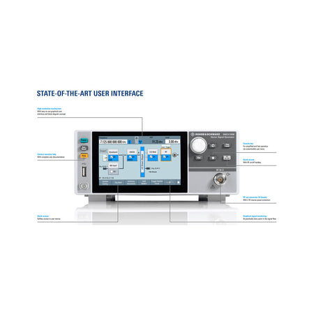 Rohde & Schwarz SMCV100BP1