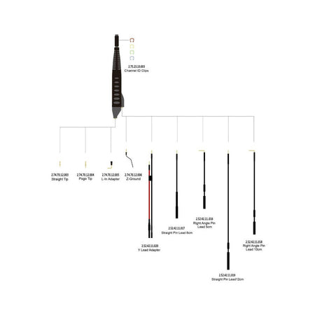 Siglent SAP1-kit