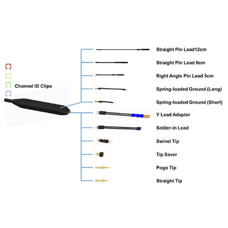 Siglent SAP2-kit