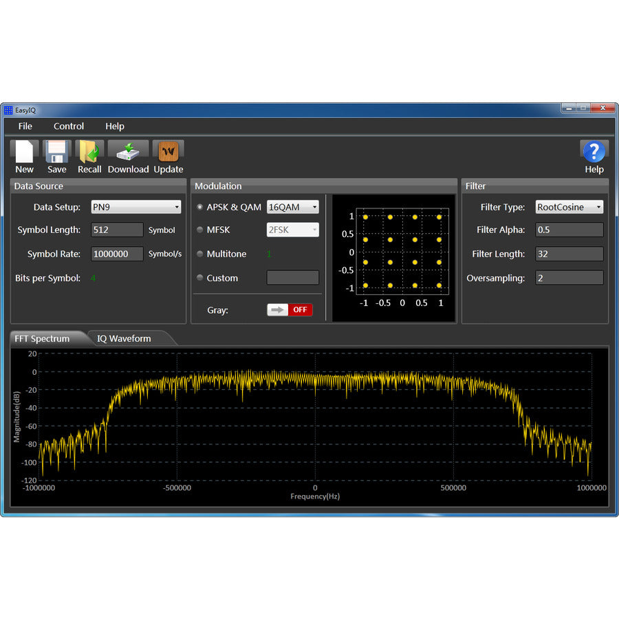 Siglent SDG-7000A-IQ - TestEquity GmbH