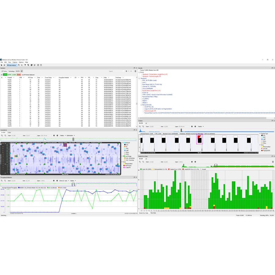 Teledyne LeCroy 2013-22260-003