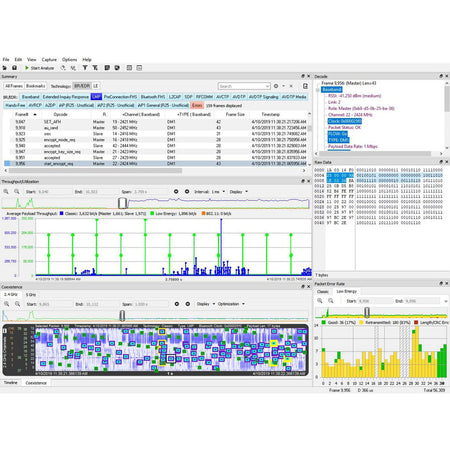 Teledyne LeCroy X240