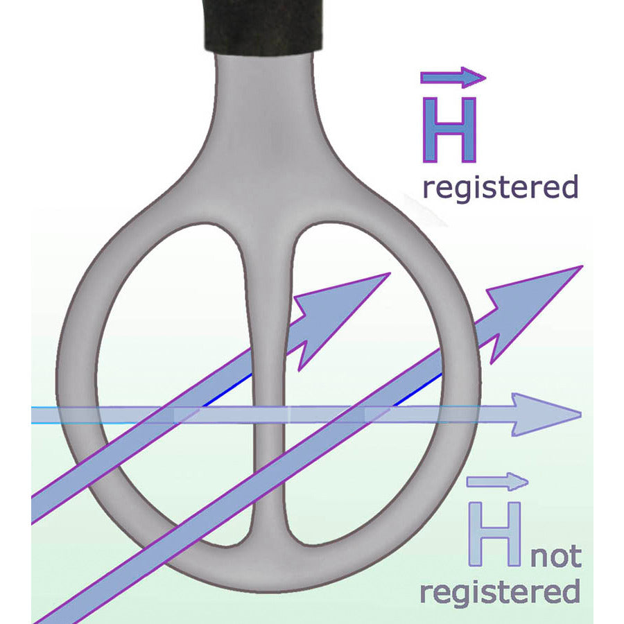 Langer EMV-Technik XF-R 400-1