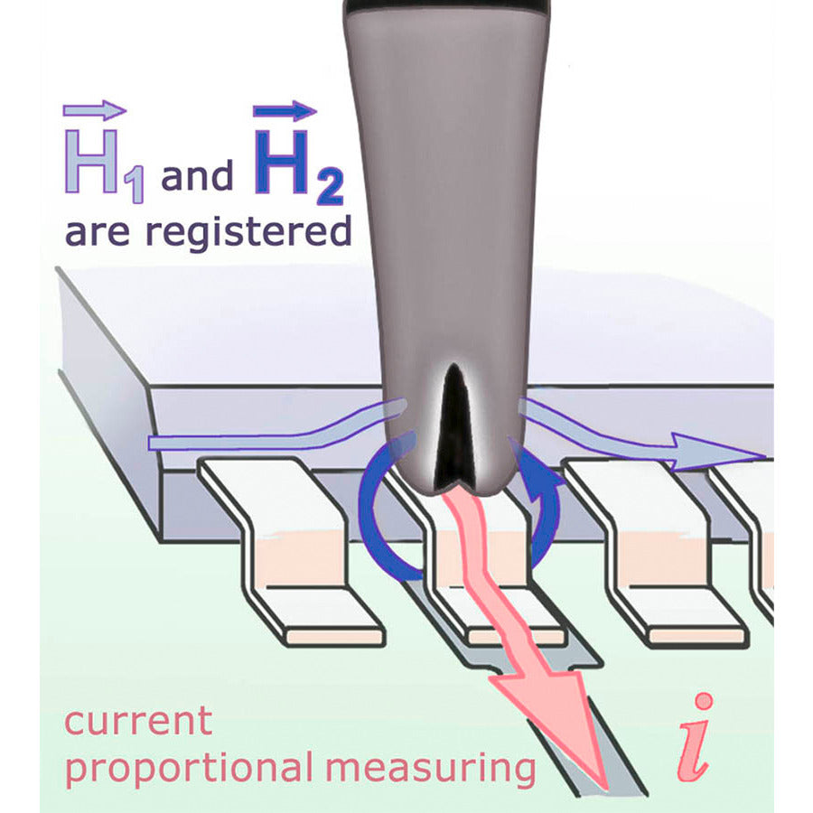Langer EMV-Technik XF-U 2.5-1