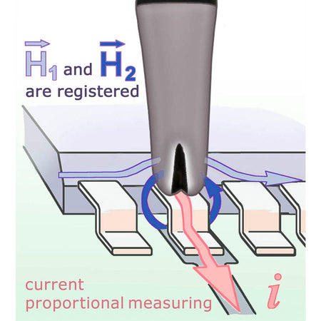 Langer EMV-Technik XF-U 2.5-1