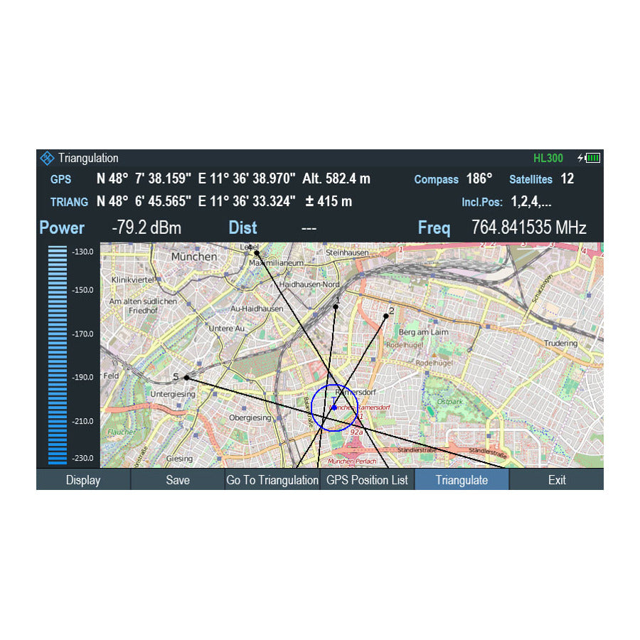 Rohde & Schwarz ZPH-K15